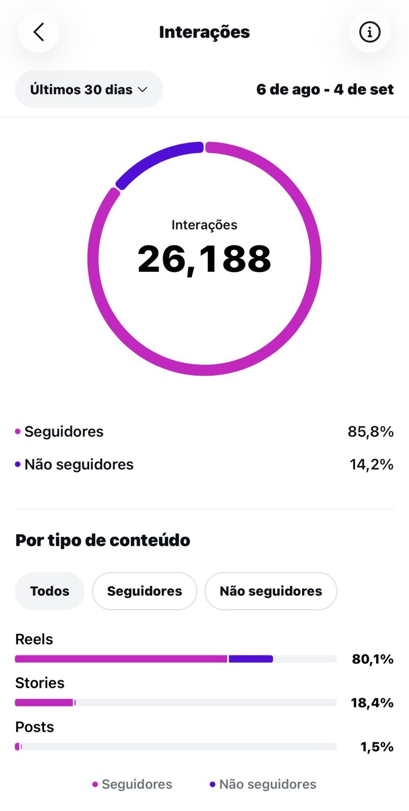 Métrica